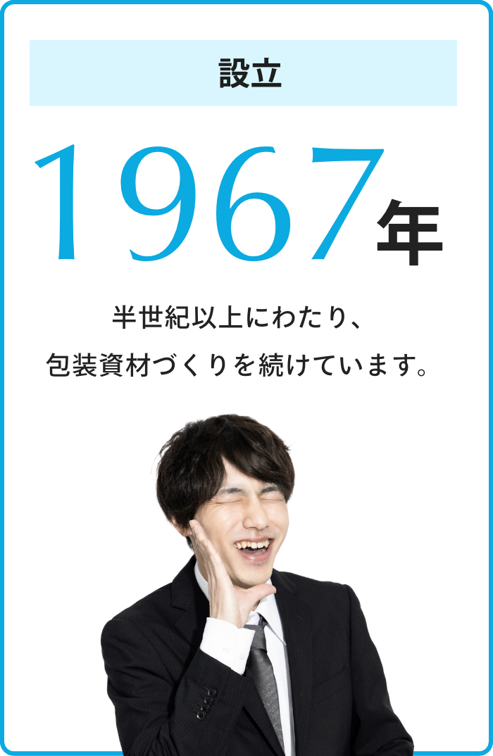 設立1967年