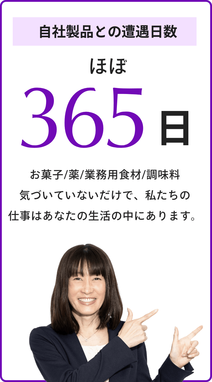 毎日見ている確率100%、育児休業復帰率100%