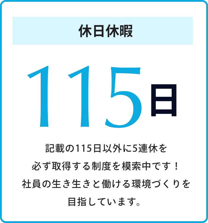 年間休日115日