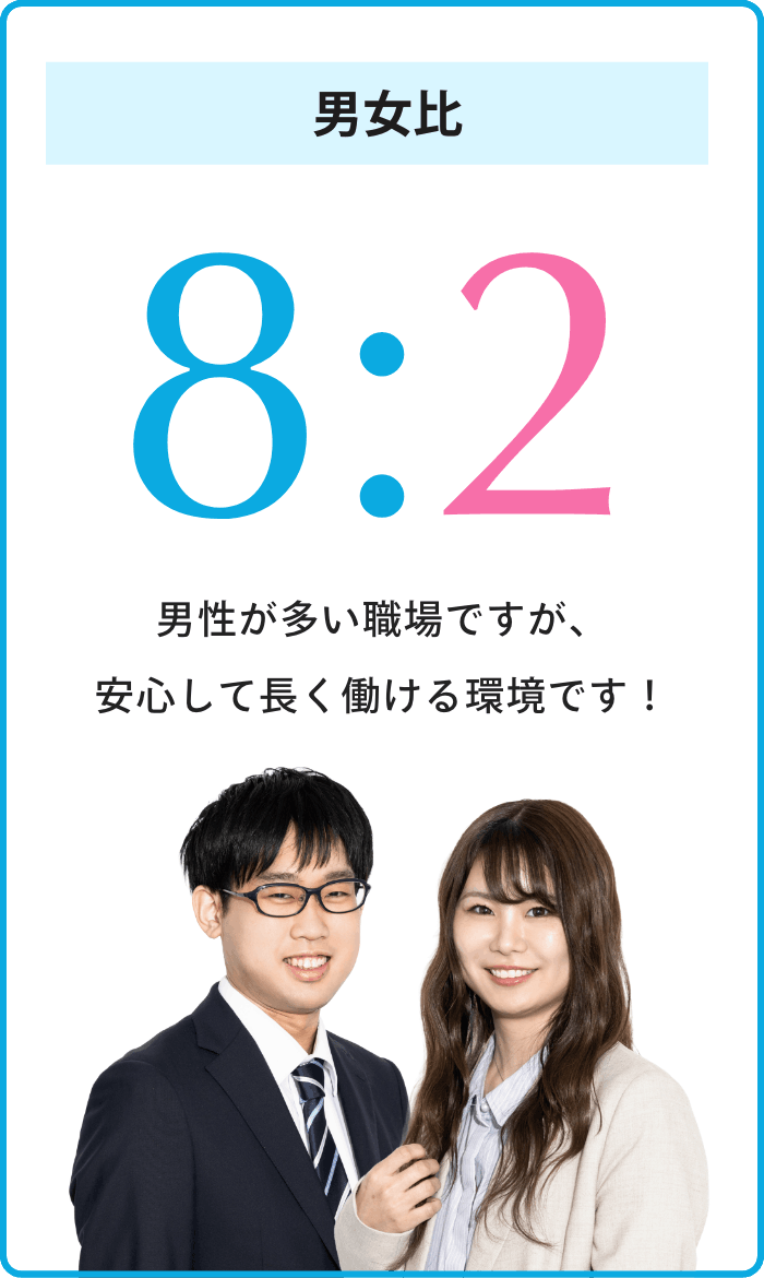 男女比8:2