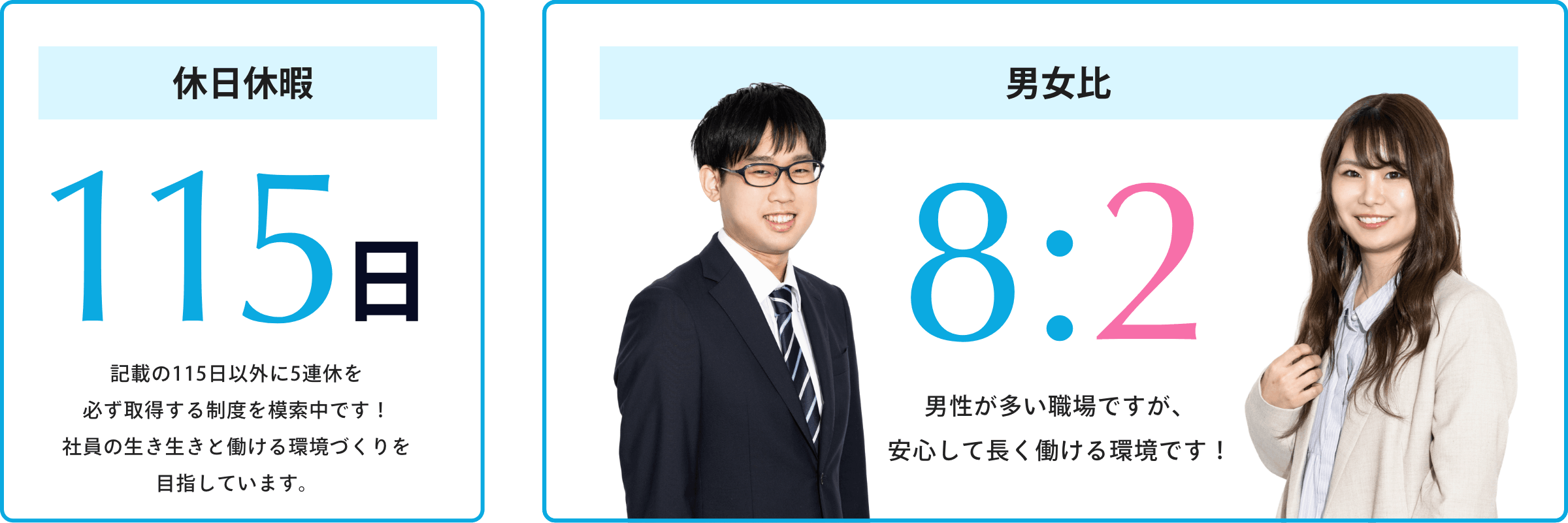 年間休日115日、男女比8:2