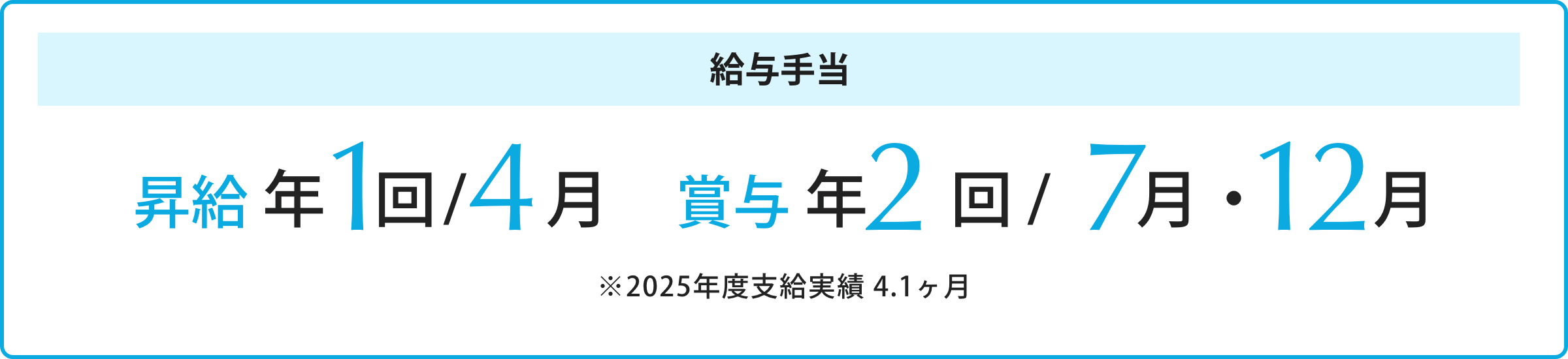 給与手当 昇給年1回4月、賞与年2回7月・12月